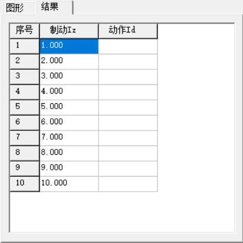 差動(dòng)繼電器
