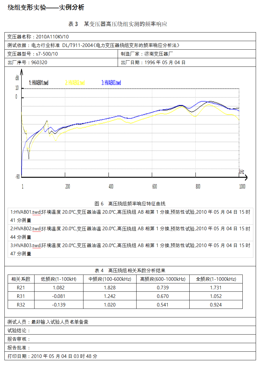 變壓器繞組變形測試儀