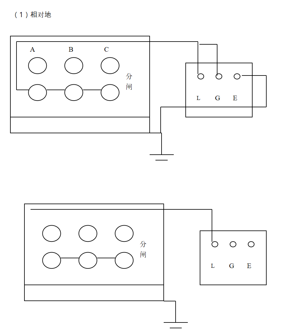 斷路器絕緣電阻試驗