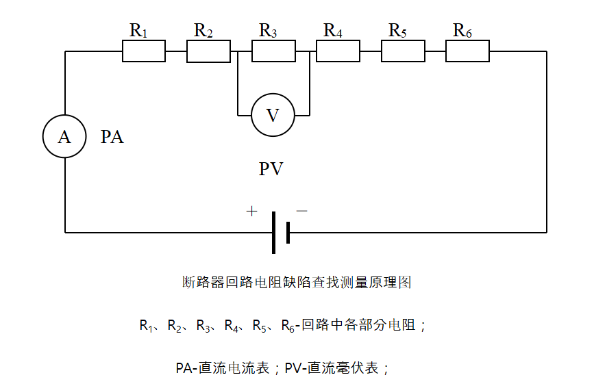 斷路器回路電阻試驗